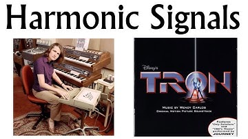 ECE2026 L9: Periodic Signals and Harmonics (Introduction to Signal Processing, Georgia Tech course)