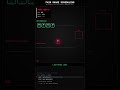 Fair Share Scheduling Explained ⚖️ | Equal CPU for All Users | OS Visualization