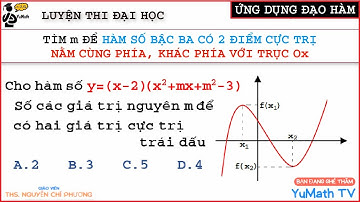 Tìm m để hàm số bậc ba có 2 điểm cực trị nằm khác phía trục Ox | Toán 12