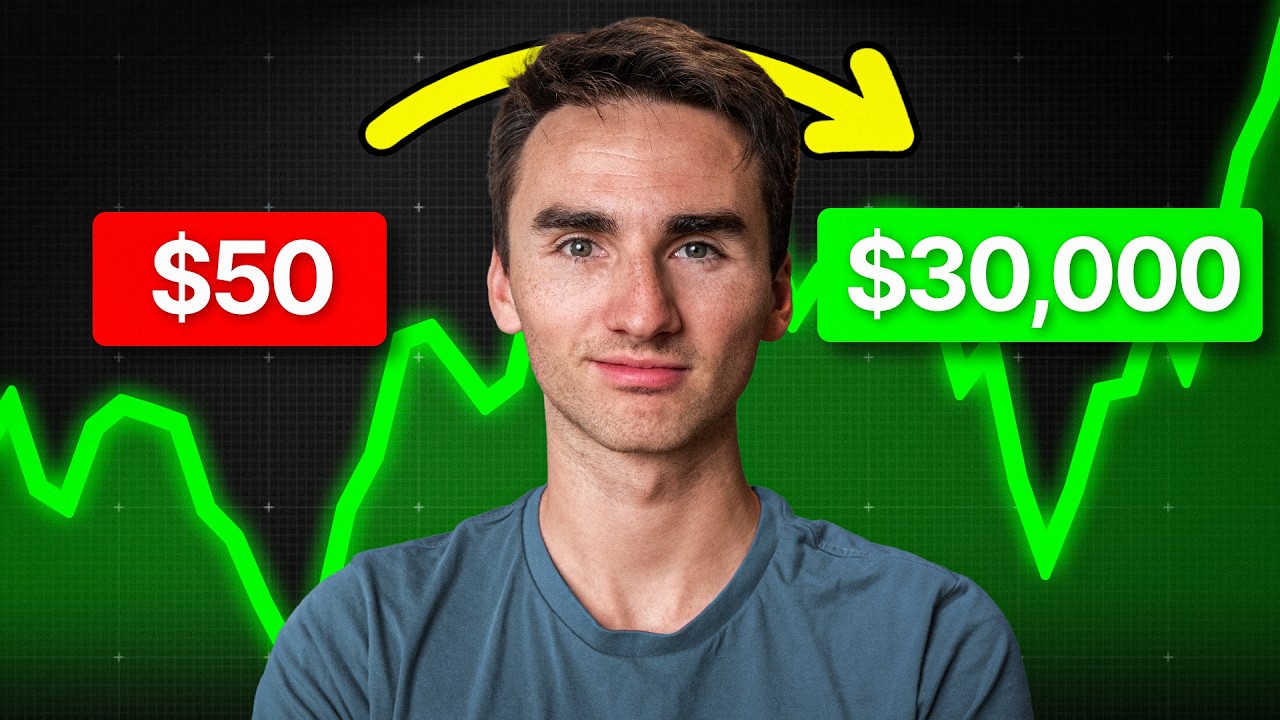 The BEST 1 Minute Scalping Strategy EVER (Simple & Proven)