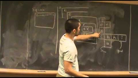 Recursion part 3 - maze blackboard example