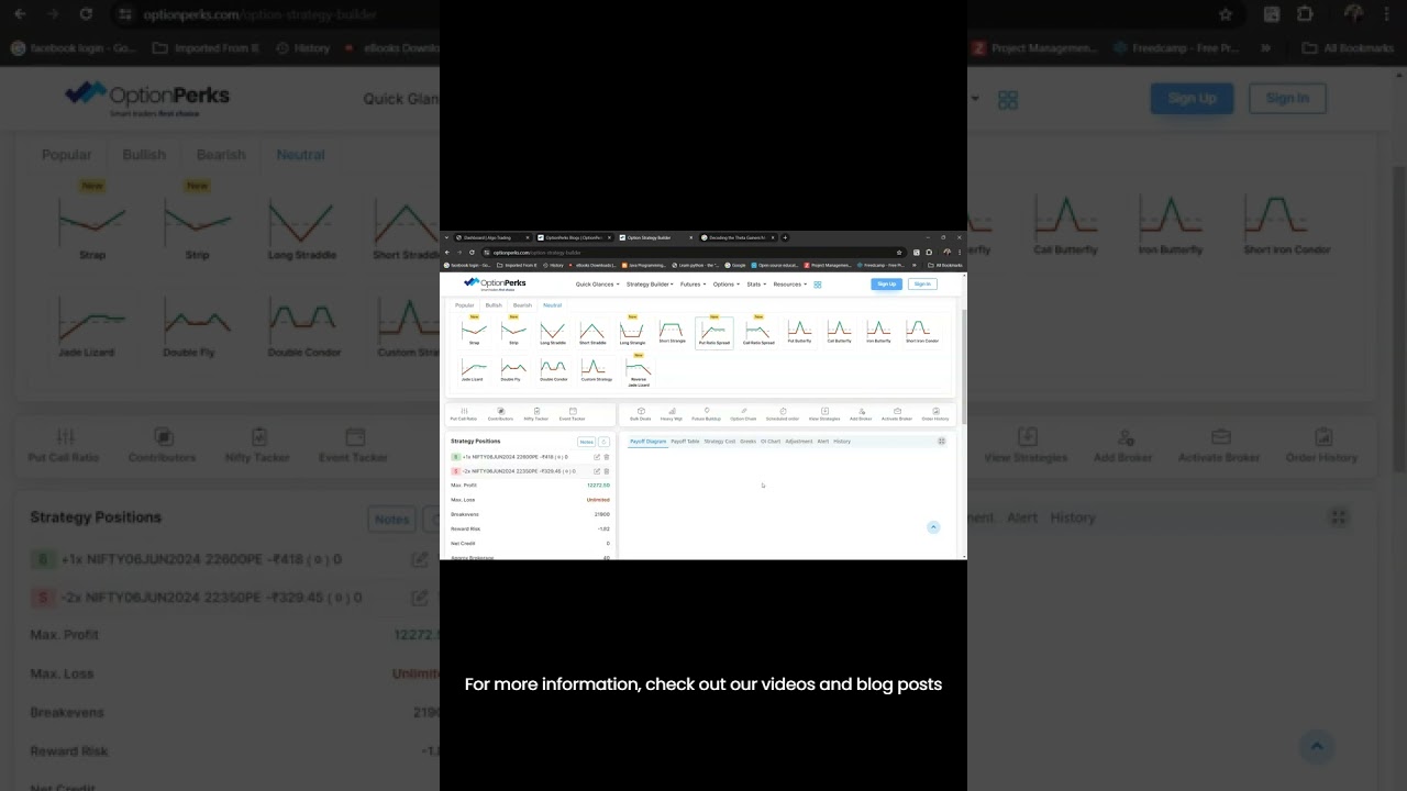 OptionPerks   Put Ratio Spread Shorts 