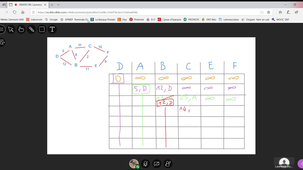 Algorithme de Dijkstra - YouTube