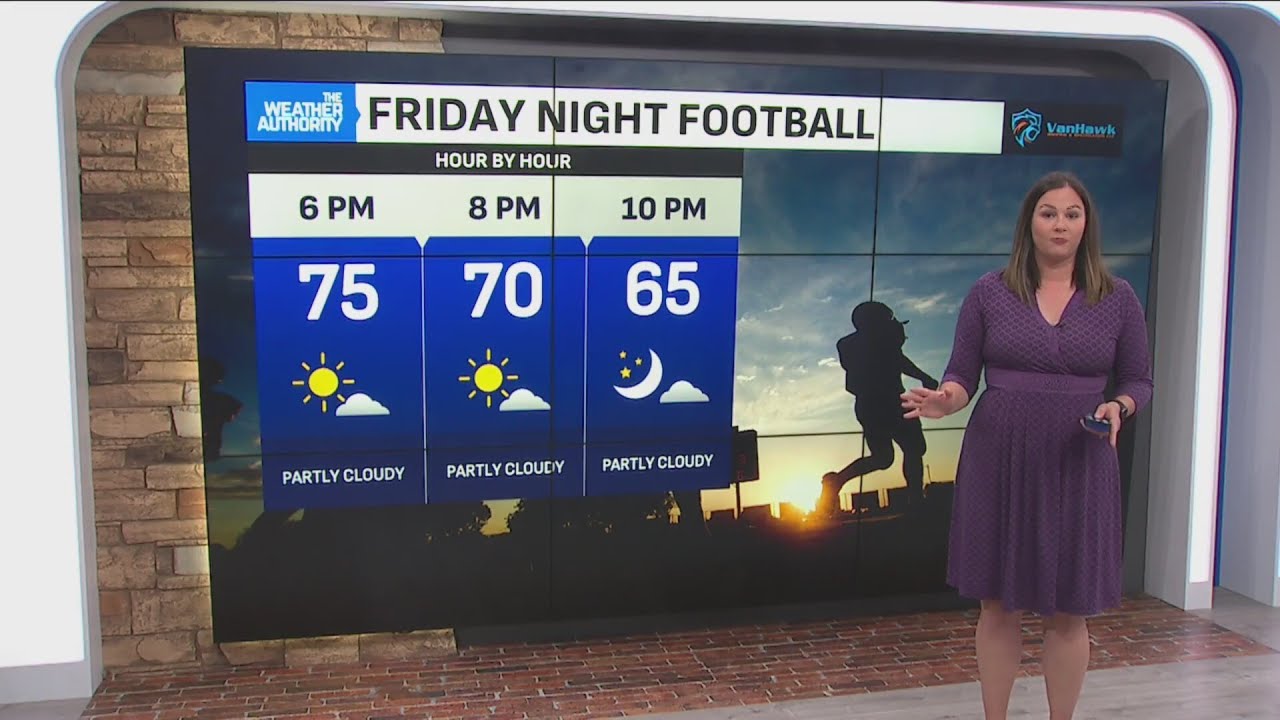 Beautiful weather for Labor Day Weekend - YouTube
