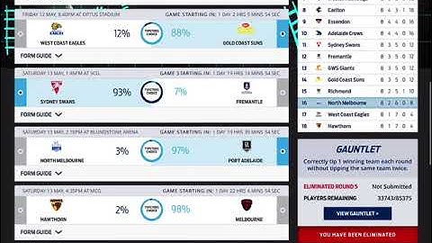 My AFL tips for round 9
