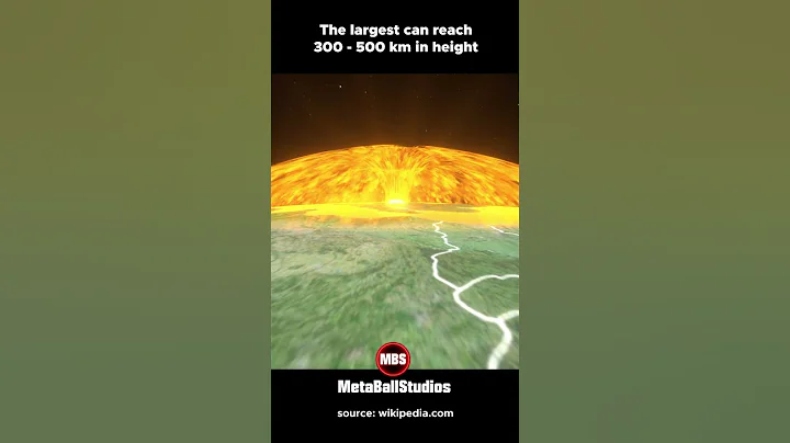 Size of the volcanic plumes on Jupiter's Moon Io🌋