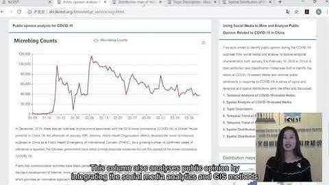 Contribution of Engineering and Technology in gathering information on COVID-19