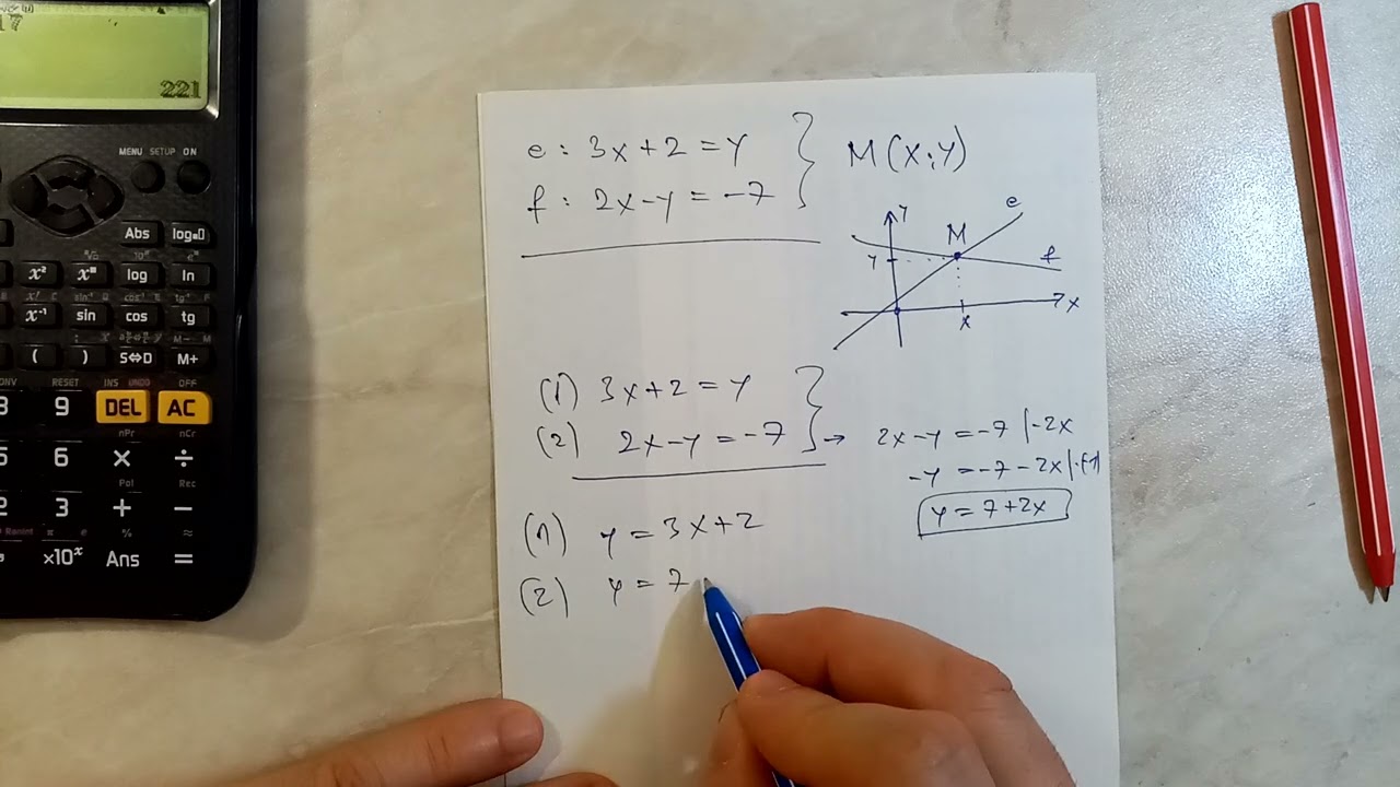 Koordinátageometria: egyenesek metszéspontja. (11.o.) (24.6.19.-7)