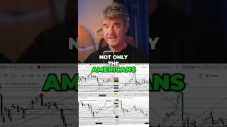 Copper Price Forecast: HUGE Gains Ahead!