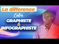 La diffrence entre graphiste et infographiste