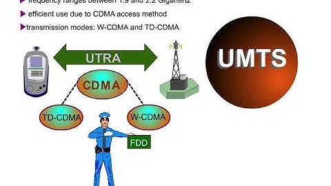 10 UMTS 2 Stages of Development