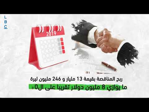   متعهدو الدولة يقضون على الآثار قصة حديقة المفتي حسن خالد نموذج مصغ ر عن اغتيال الوطن