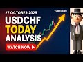 USDCHF TODAY ANALYSIS| Live Forex Trading| 27 October 2025