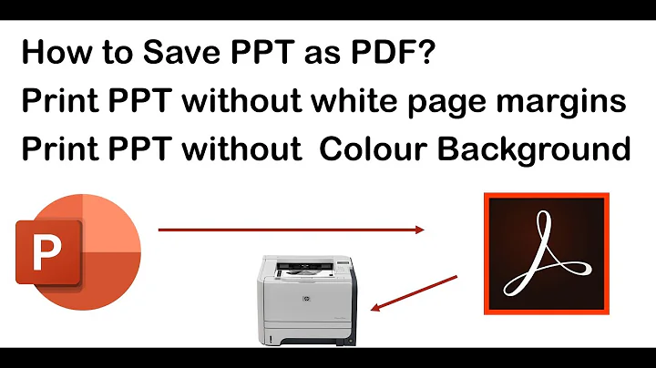 Print PPT without white page margins & Colour Background by saving as PDF