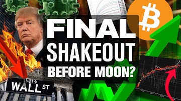 BITCOINs Final Shakeout Before the Real Fun Begins!