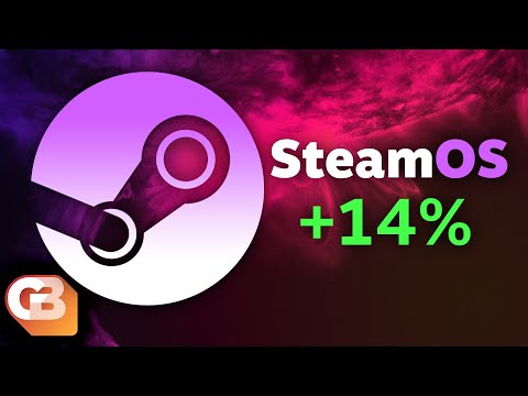 What does this HUGE jump in SteamOS usage mean? | Steam Deck News 92