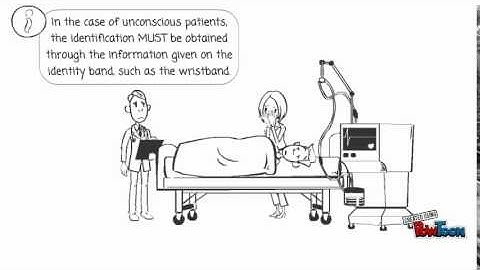 Patient identification