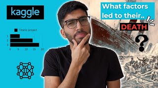 Complete Kaggle Data Science Project | Machine Learning Profile