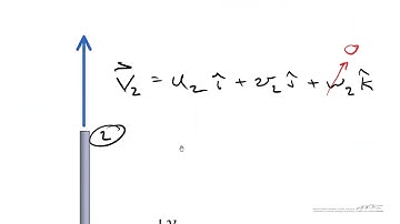Velocity Vectors in a Pipe