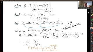 Elliptic Curves - Lecture 10c - The dual isogeny