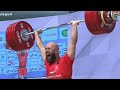 World record! Crazy Ruslan Nurudinov! 2021 Asian Weightlifting