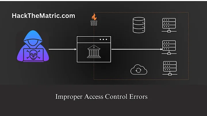 Understanding Improper Access Control Errors in Web Applications 7th part