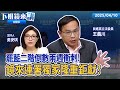 關稅戰升級與暫緩