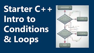 Intro to Conditionals & Loops | Starter C++ Programming, Part 2 Intro