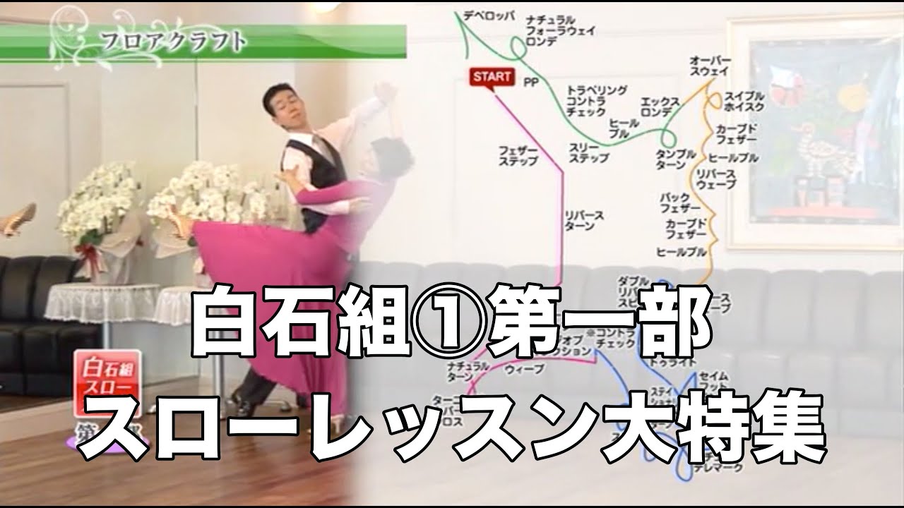 白石智樹・香織組「スローレッスン大特集」①第一部