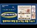 알리에서 잘 팔리는 요즘 눈에 띄는 뚜껑 있는 도마 Top 5 추천