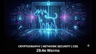 29.4e Worms | Types of Malware | Cyber Security Objective | Cryptography | CSE
