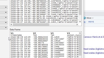 GIS HW 16 - Simple Mapping in R