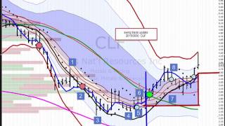 sr20150830clf review