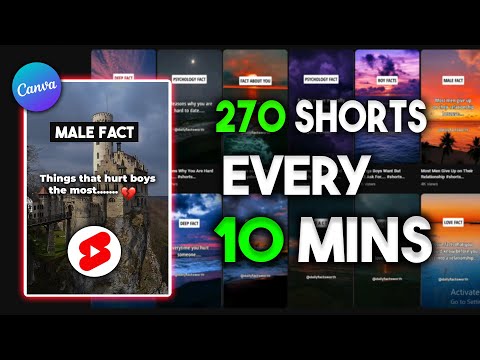 Create a Profitable  Channel with 270 Shorts in 10 Mins