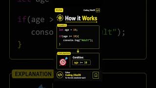 📌 Learning JavaScript If-Else Statements Today! 🚀💻 #efelse #javascript #coding #explore #shortsvideo