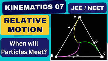 3 particles in an equilateral triangle : Solving the mystery of particle collision