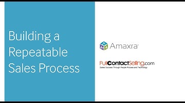 Building a Repeatable Sales Process