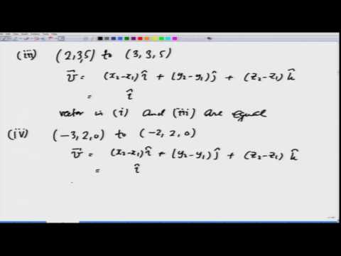 Introduction to vectors: solved examples I