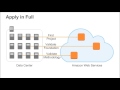 Best Practices in Planning a Large-Scale Migration to AWS - 2017 AWS Online Tech Talks