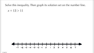 Solving and Graphing Inequalities | Quiet Practice