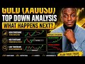 Gold Top Down Analysis// May26/2026