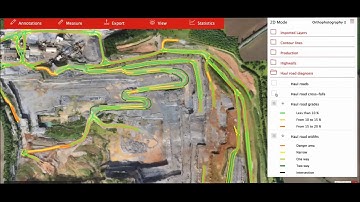 Haul Road Optimization