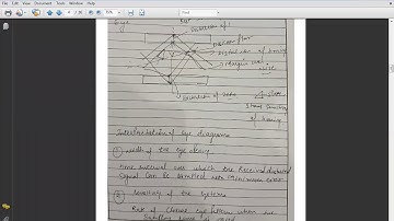 SAITM B.Tech ETCE SEM 6 DIGITAL COMMUNICATION UNIT 2 LECTURE 9