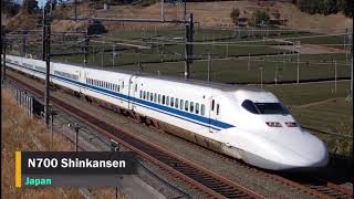 Top 10 Fastest Trains in the World 2019   Be Amazed   Amazing Compilation of the high Speed Trains