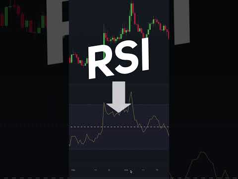 70 за 1 день! Как правильно использовать индикатор RSI