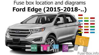 Fuse box location and diagrams: Ford Edge (2015-2019..) - YouTube | 2015 Ford Edge Wiring Diagram | | YouTube