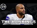 Cowboys Rankings Don’t Matter | Trevon Diggs Recovery Update + More