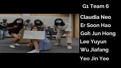 SMU IS211: 2020-21 Term 2, g1t6, Iteration 1 Scenario Walk-through: 1 (Easy)