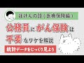 公務員にがん保険は退職後も不要！「2人に1人はガンになる」の嘘