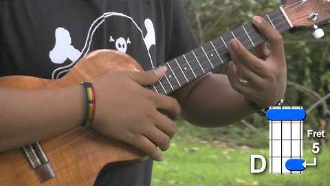 Uke Minutes 62 - Power Chords